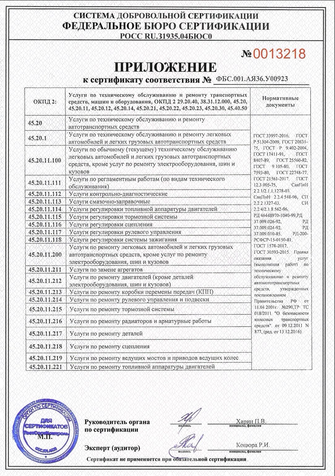 2 стр приложение